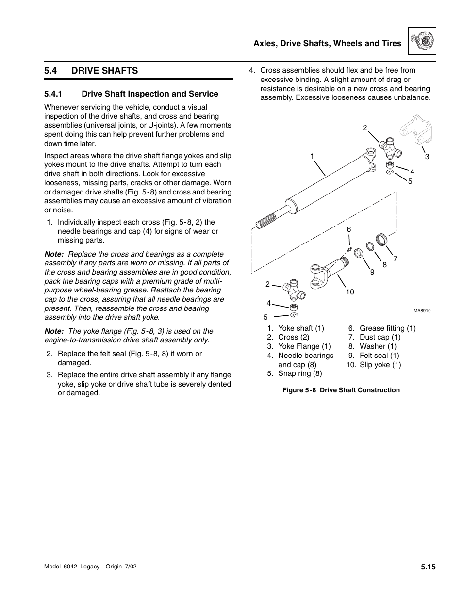 Drive shafts, Drive shaft inspection and service | SkyTrak 6042 Service Manual User Manual | Page 167 / 544