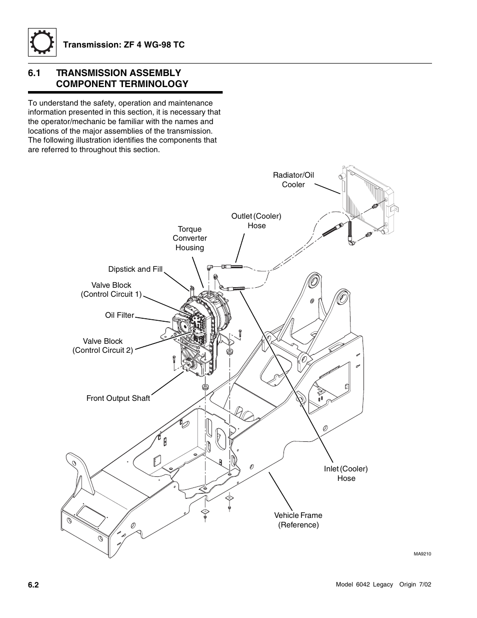 Transmission assembly component terminology | SkyTrak 6042 Service Manual User Manual | Page 180 / 544