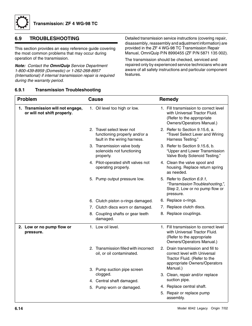 Troubleshooting, Transmission troubleshooting | SkyTrak 6042 Service Manual User Manual | Page 192 / 544
