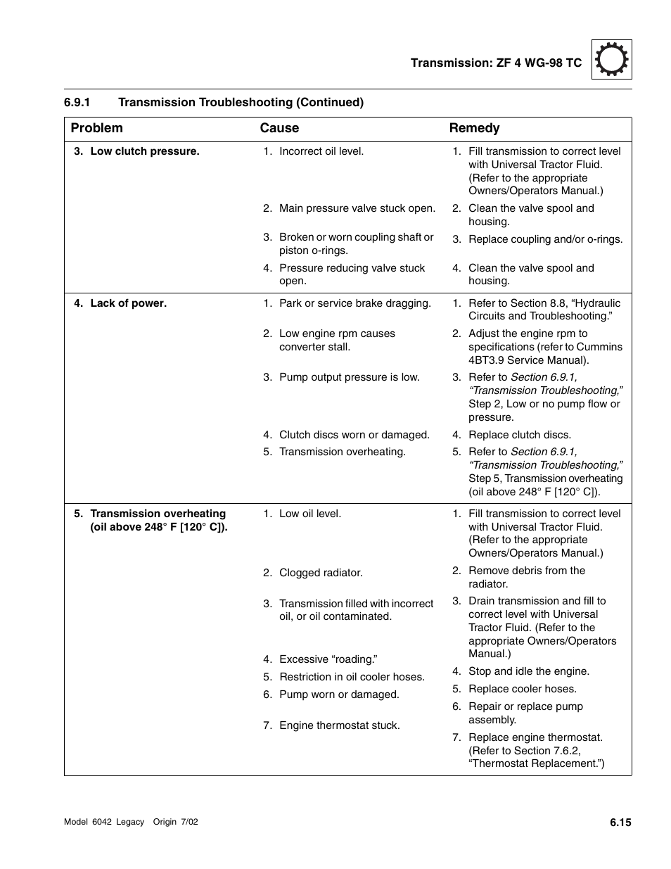 SkyTrak 6042 Service Manual User Manual | Page 193 / 544