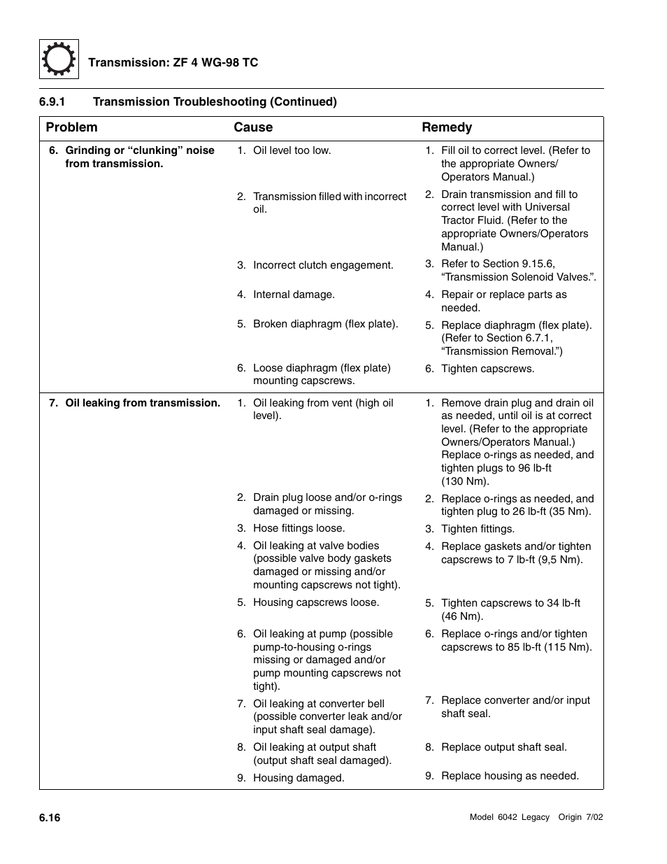 SkyTrak 6042 Service Manual User Manual | Page 194 / 544