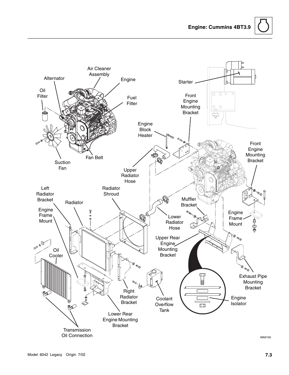 SkyTrak 6042 Service Manual User Manual | Page 197 / 544