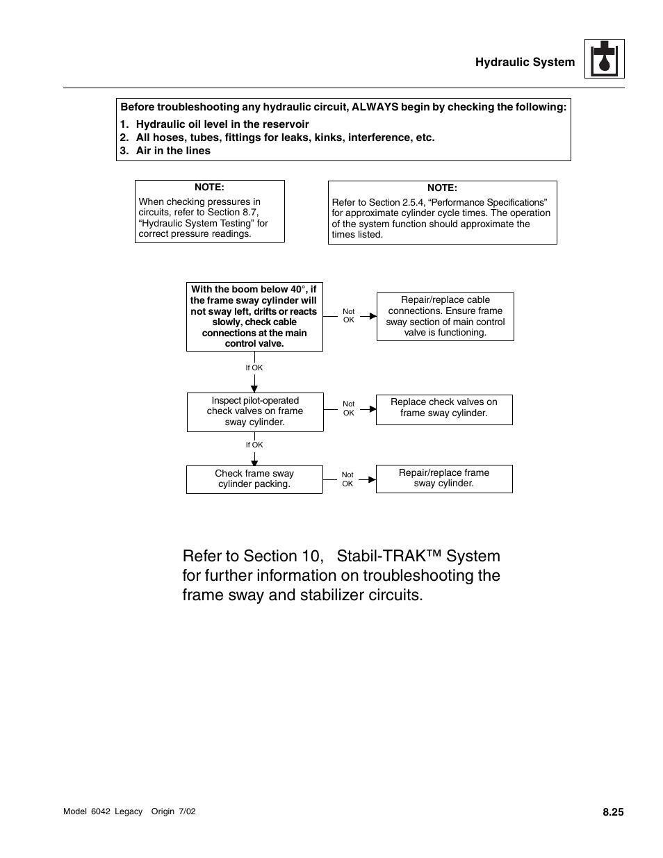 Hydraulic system | SkyTrak 6042 Service Manual User Manual | Page 257 / 544