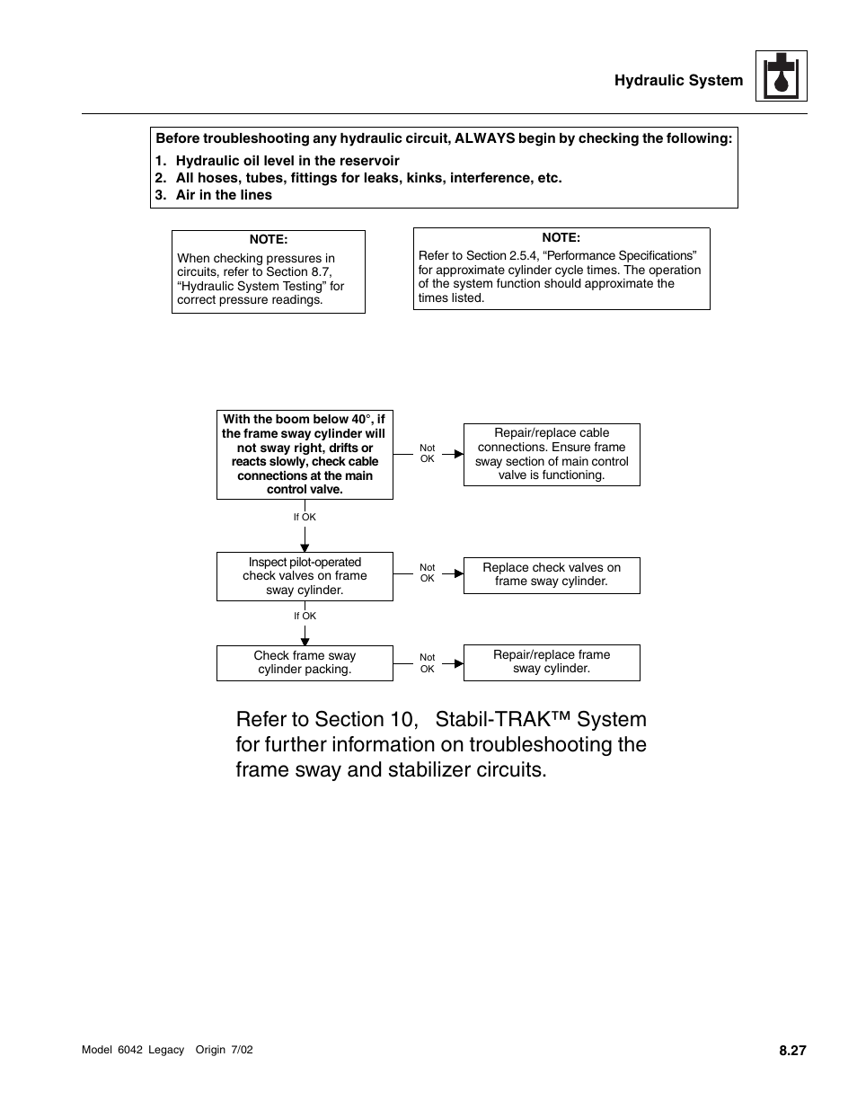 Hydraulic system | SkyTrak 6042 Service Manual User Manual | Page 259 / 544