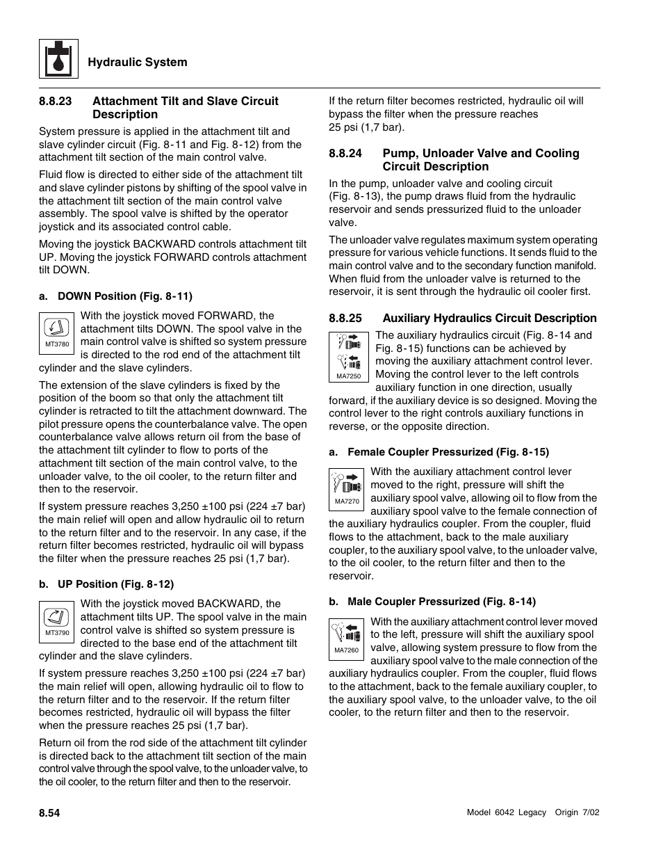 23 attachment tilt and slave circuit description, 25 auxiliary hydraulics circuit description | SkyTrak 6042 Service Manual User Manual | Page 286 / 544