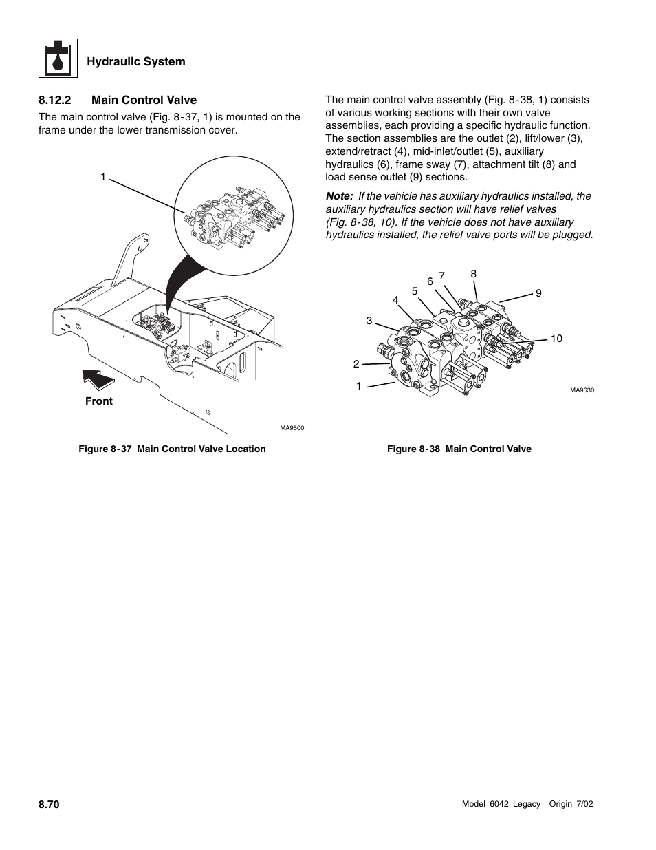 2 main control valve | SkyTrak 6042 Service Manual User Manual | Page 302 / 544