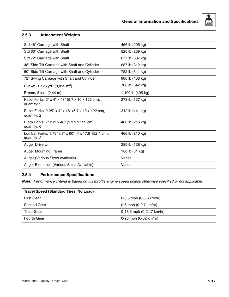 Attachment weights, Performance specifications | SkyTrak 6042 Service Manual User Manual | Page 31 / 544