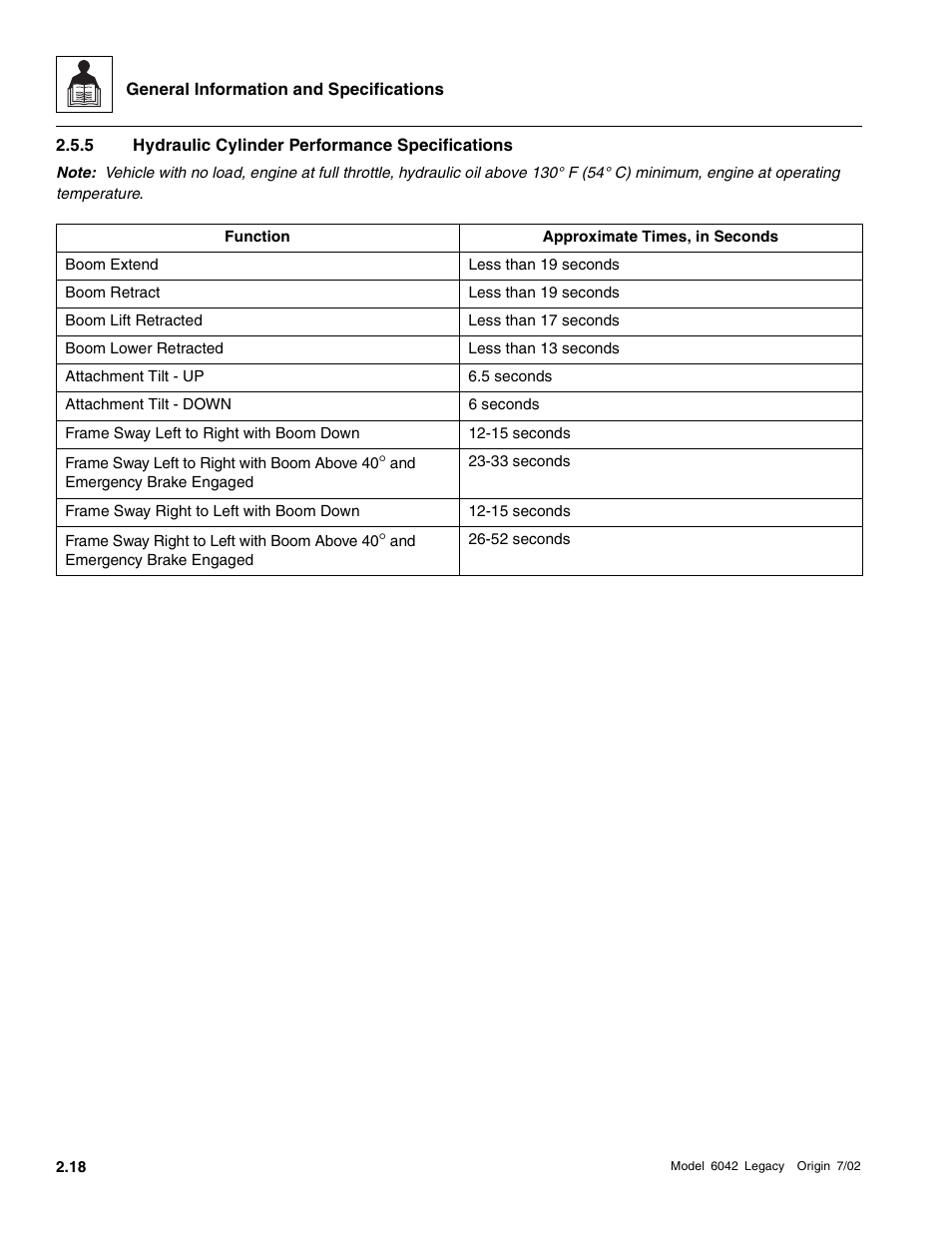 Hydraulic cylinder performance specifications | SkyTrak 6042 Service Manual User Manual | Page 32 / 544