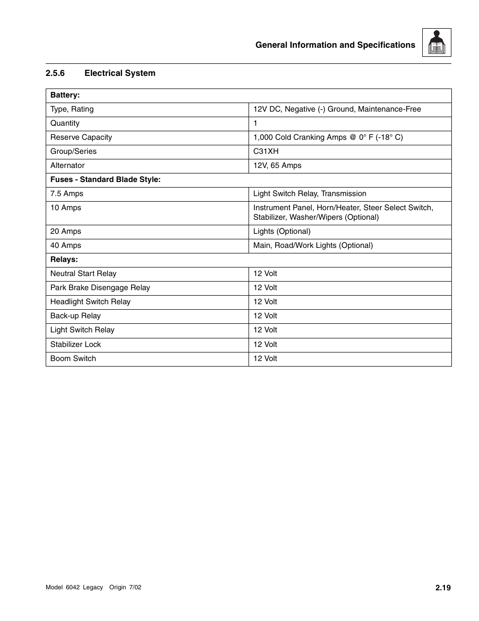 Electrical system | SkyTrak 6042 Service Manual User Manual | Page 33 / 544