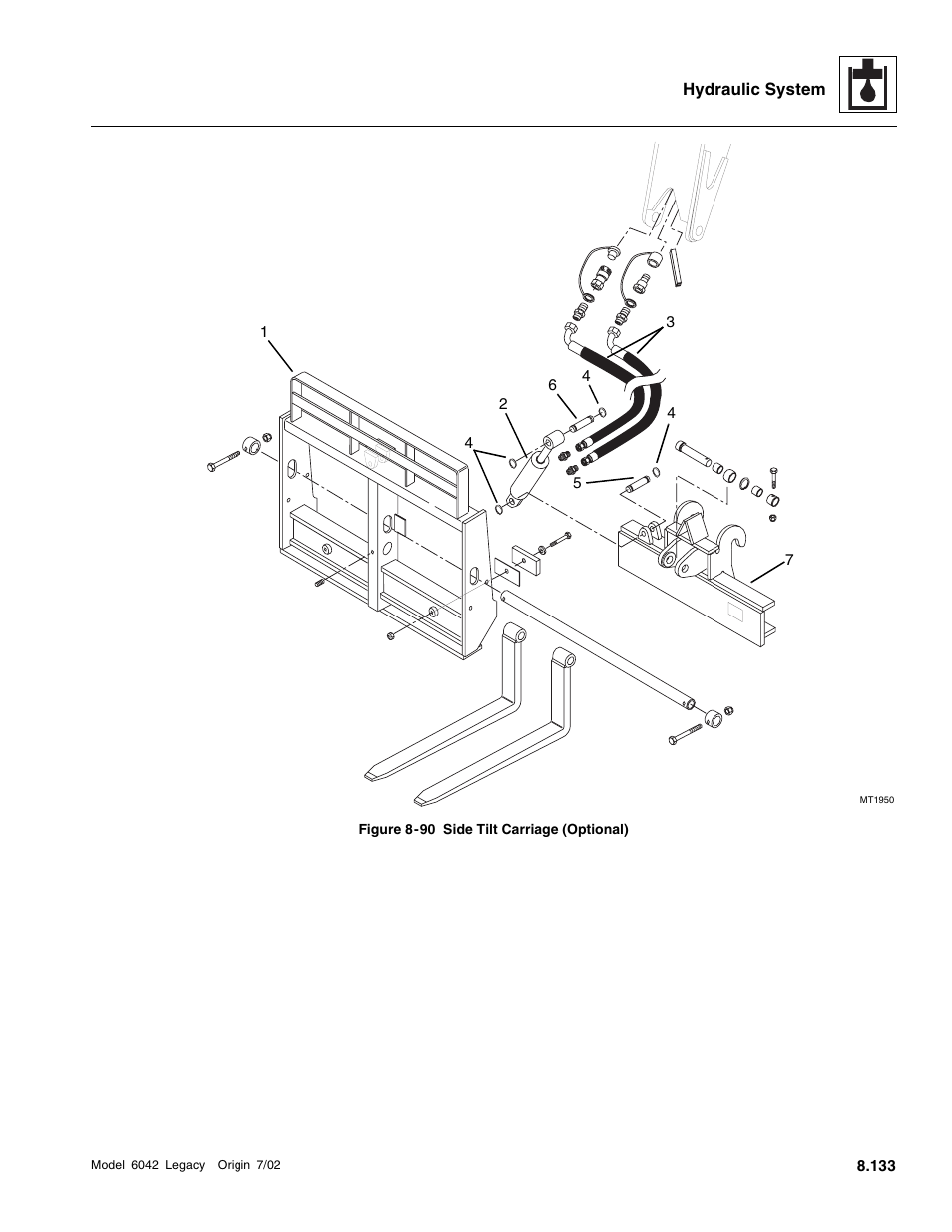 Fig. 8-90, Fig. 8-90, 1, Fig. 8 -90 | SkyTrak 6042 Service Manual User Manual | Page 365 / 544