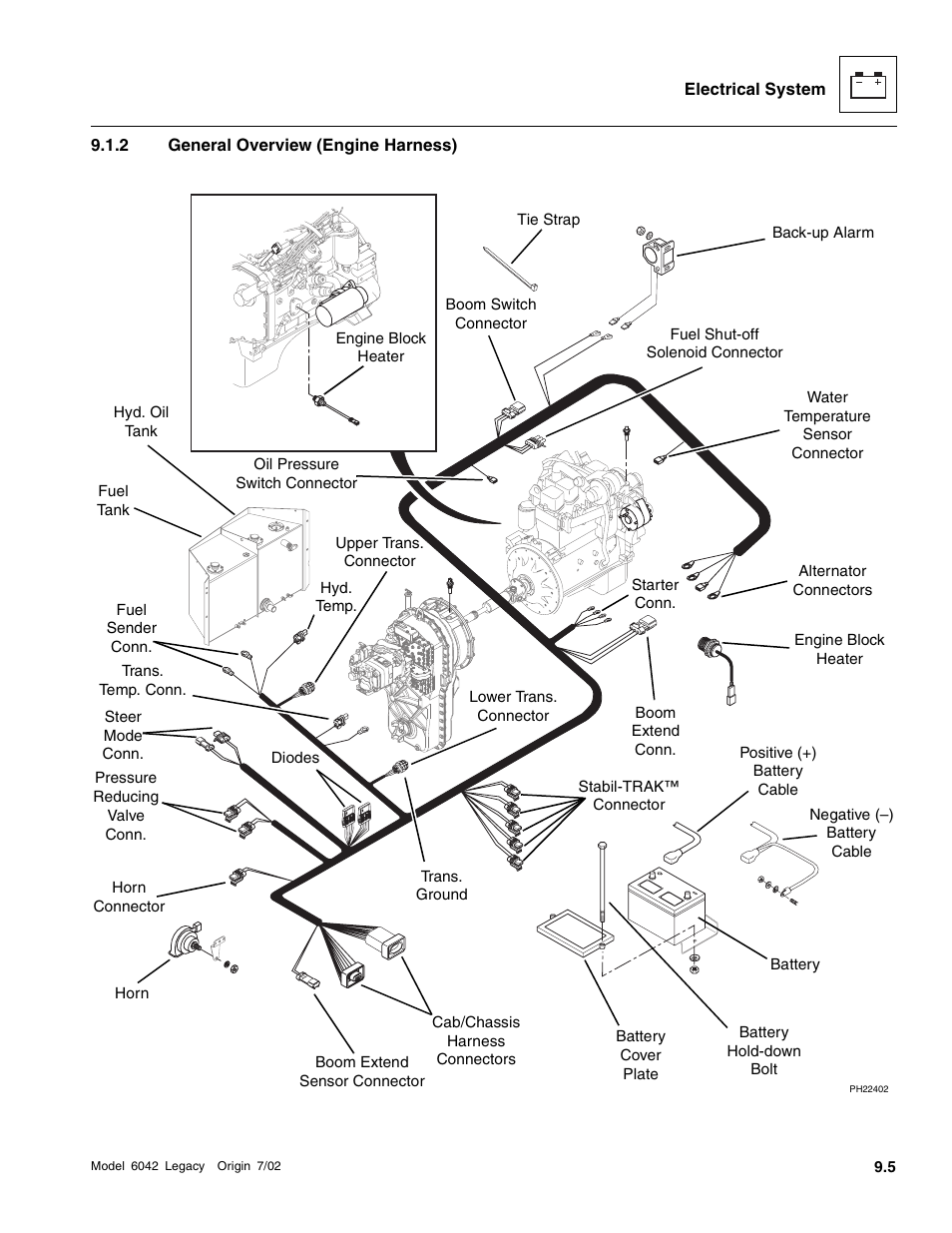 General overview (engine harness) | SkyTrak 6042 Service Manual User Manual | Page 375 / 544