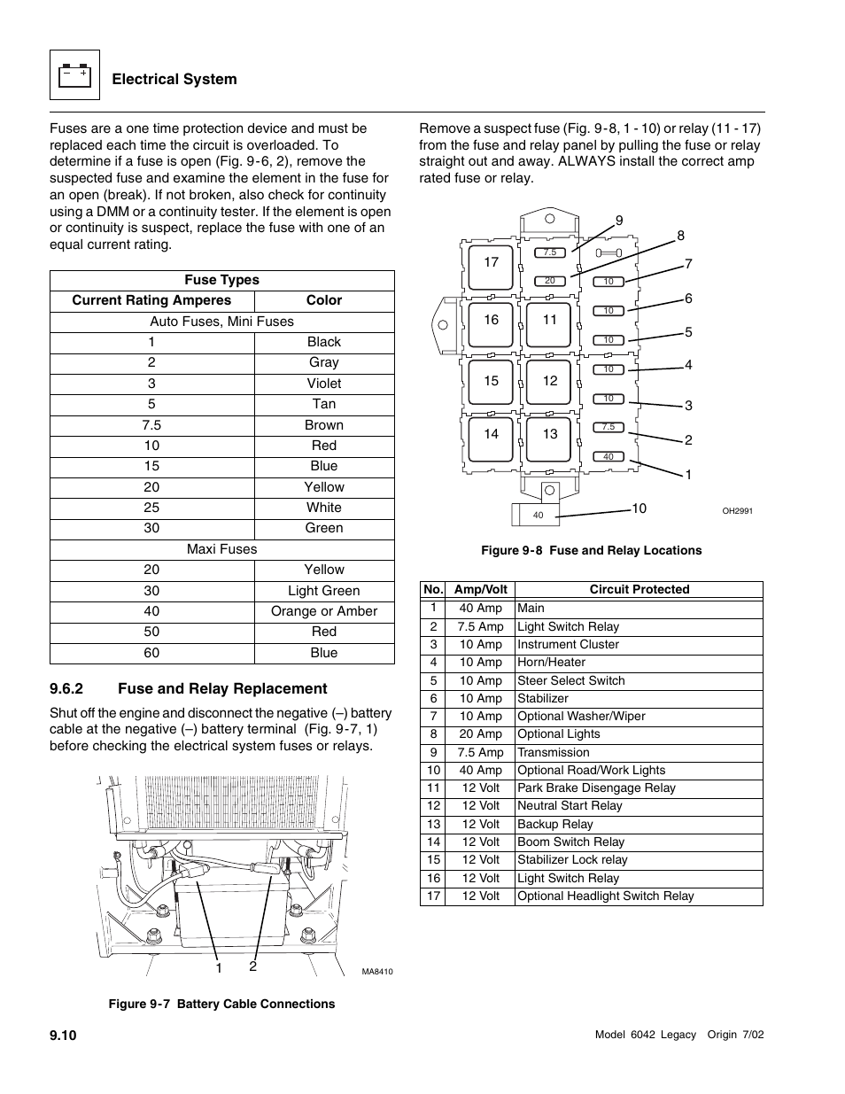 Fuse and relay replacement | SkyTrak 6042 Service Manual User Manual | Page 380 / 544