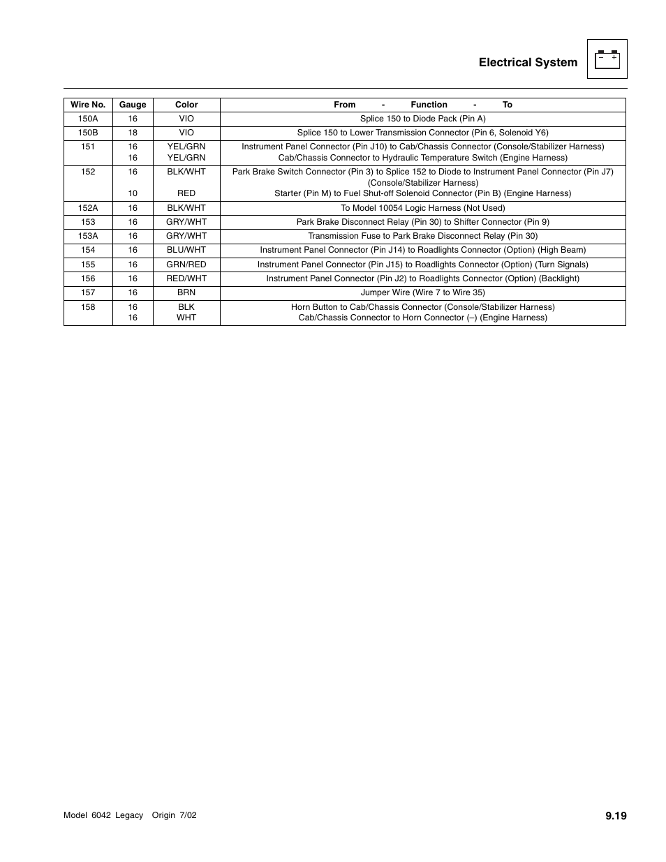 Electrical system | SkyTrak 6042 Service Manual User Manual | Page 389 / 544