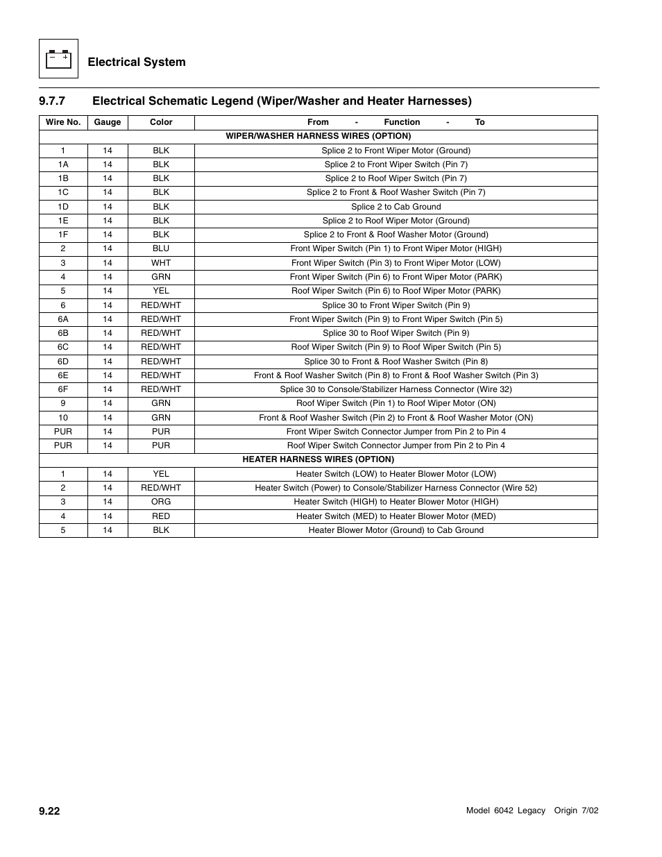Electrical system | SkyTrak 6042 Service Manual User Manual | Page 392 / 544