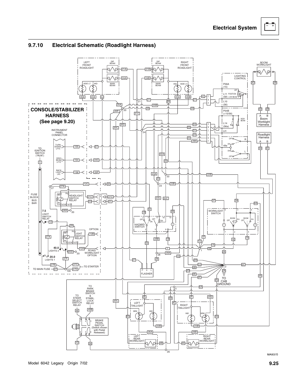Electrical schematic (roadlight harness), Console/stabilizer harness (s ee page 9.20) | SkyTrak 6042 Service Manual User Manual | Page 395 / 544