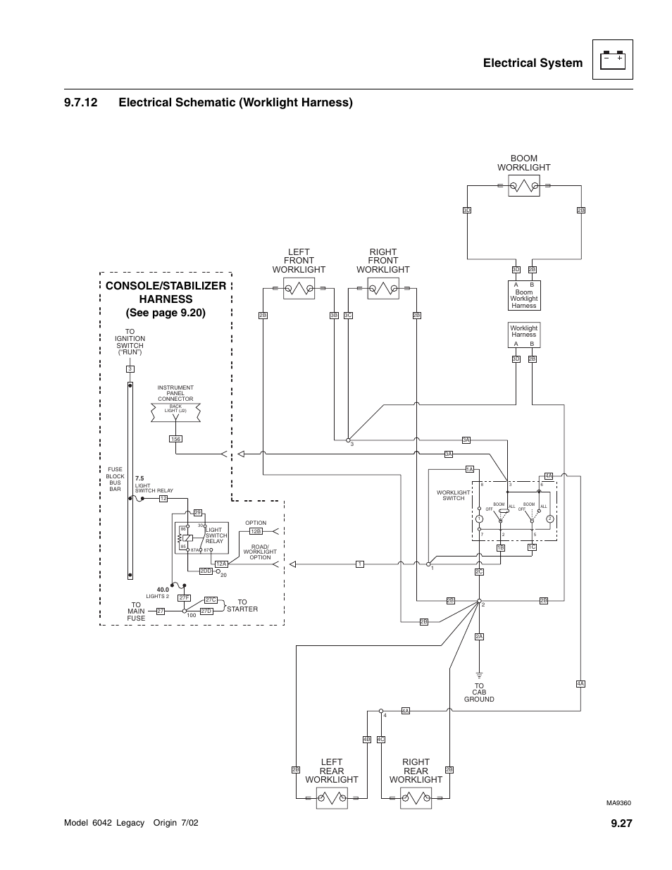 Electrical schematic (worklight harness), Console/stabilizer harness (see page 9.20), Right front worklight left front worklight | Boom worklight, Right rear worklight left rear worklight | SkyTrak 6042 Service Manual User Manual | Page 397 / 544