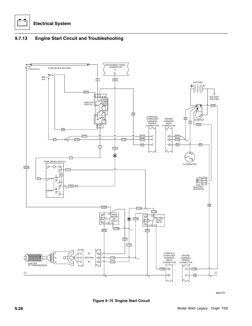 Engine start circuit and troubleshooting, Electrical system, 13 engine start circuit and troubleshooting | Figure 9-15 engine start circuit | SkyTrak 6042 Service Manual User Manual | Page 398 / 544
