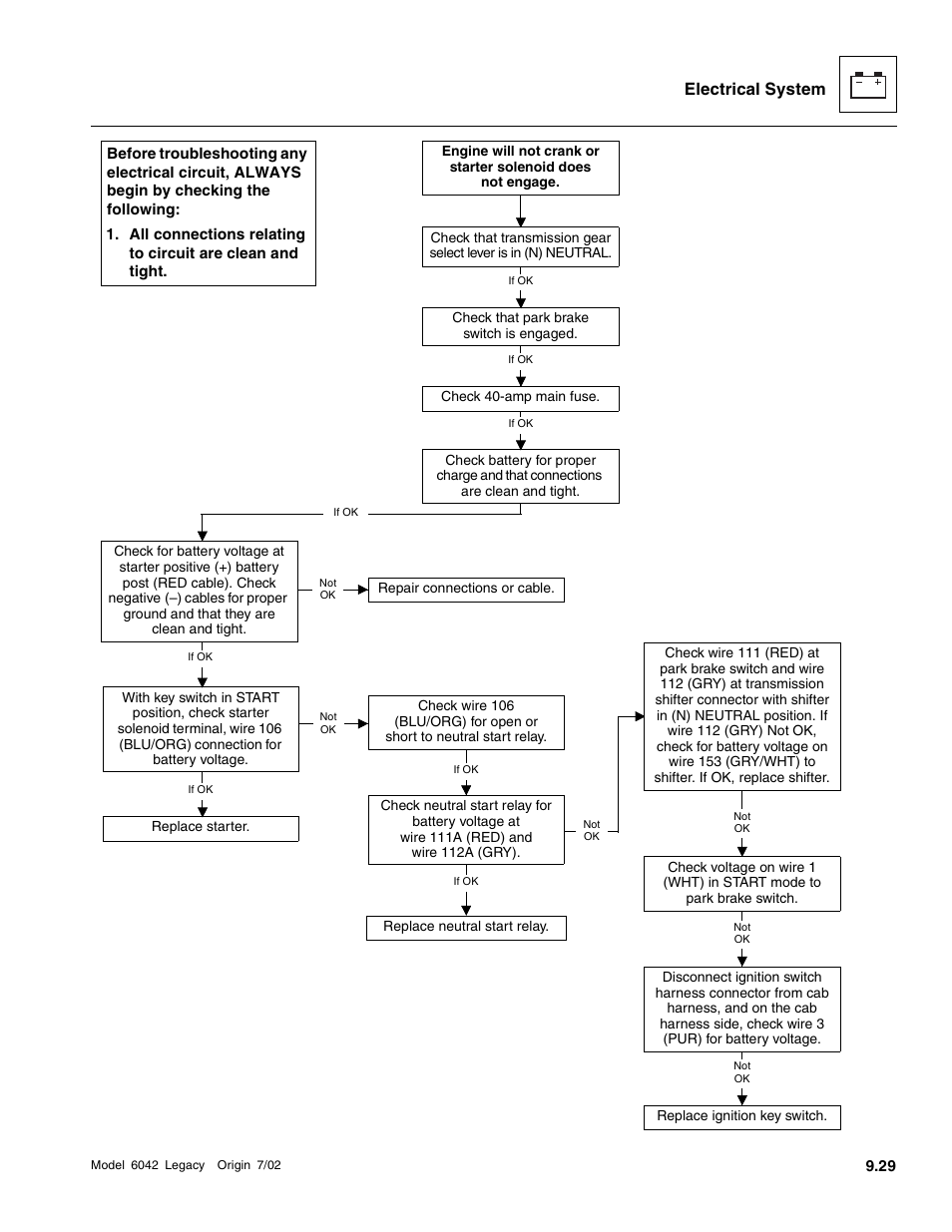 Electrical system | SkyTrak 6042 Service Manual User Manual | Page 399 / 544