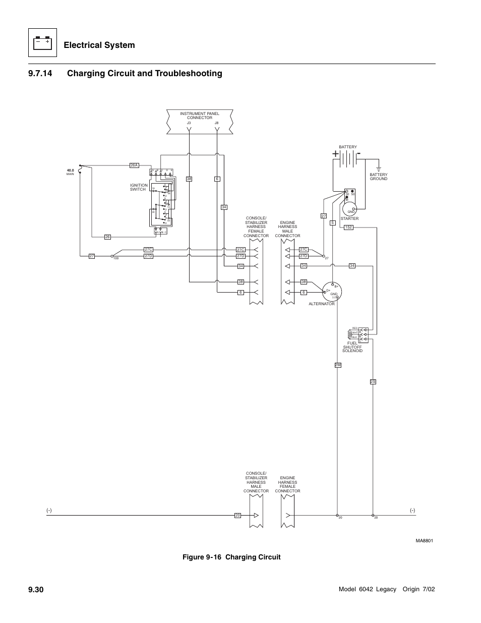 Charging circuit and troubleshooting, Electrical system, 14 charging circuit and troubleshooting | Figure 9- 16 charging circuit | SkyTrak 6042 Service Manual User Manual | Page 400 / 544