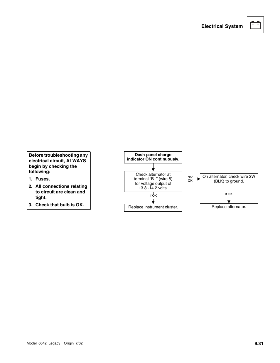 Electrical system | SkyTrak 6042 Service Manual User Manual | Page 401 / 544