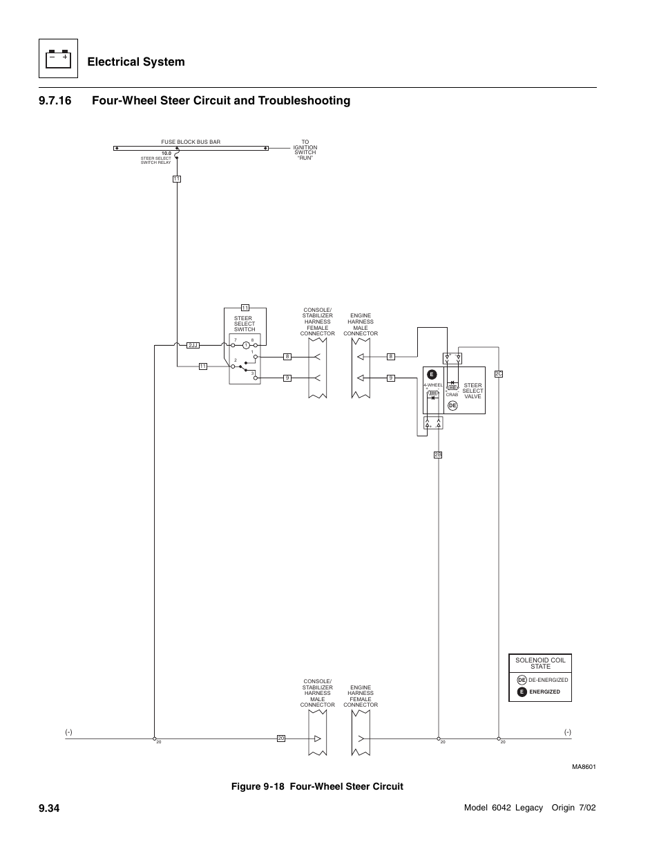Four-wheel steer circuit and troubleshooting, Electrical system, 16 four-wheel steer circuit and troubleshooting | Figure 9-18 four-wheel steer circuit | SkyTrak 6042 Service Manual User Manual | Page 404 / 544