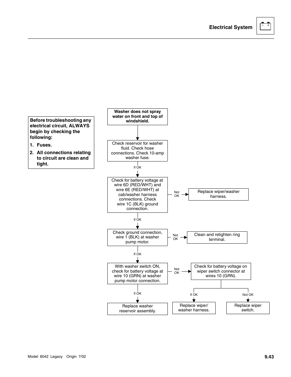 Electrical system | SkyTrak 6042 Service Manual User Manual | Page 413 / 544