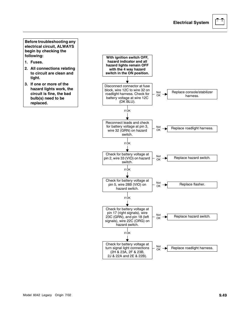 Electrical system | SkyTrak 6042 Service Manual User Manual | Page 419 / 544