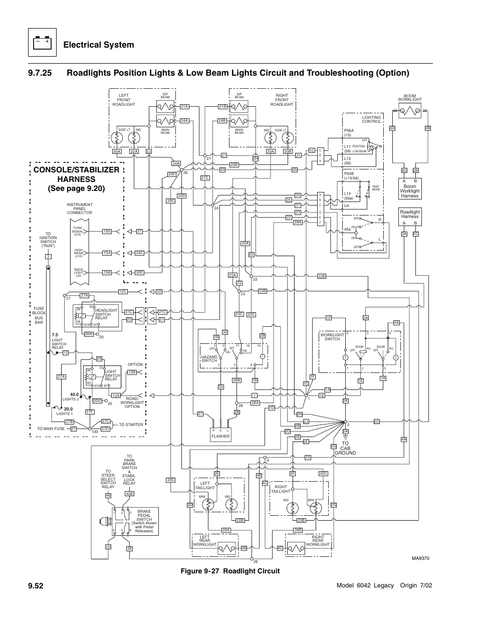 Electrical system, Console/stabilizer harness (s ee page 9.20 ), Figure 9-27 roadlight circuit | SkyTrak 6042 Service Manual User Manual | Page 422 / 544