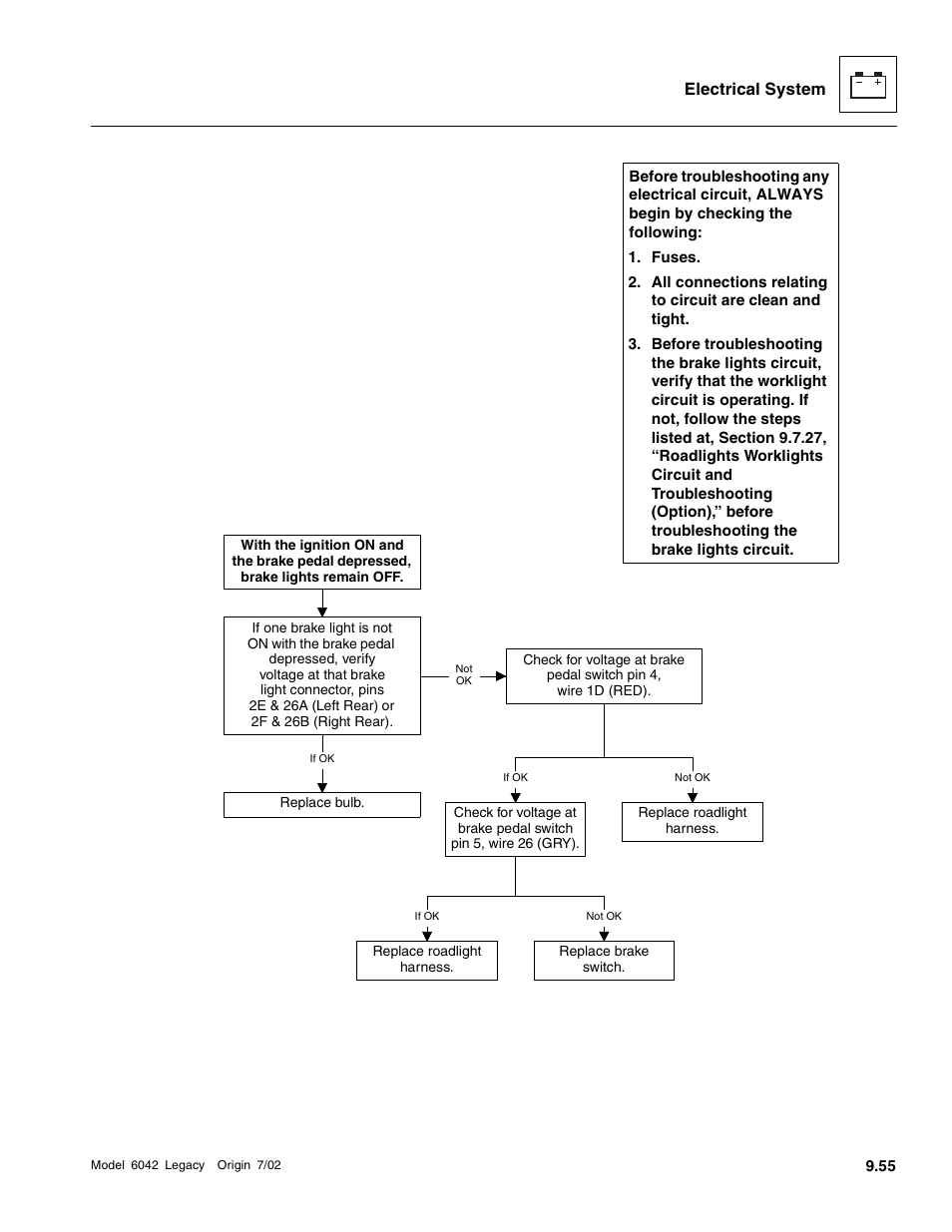 Electrical system | SkyTrak 6042 Service Manual User Manual | Page 425 / 544
