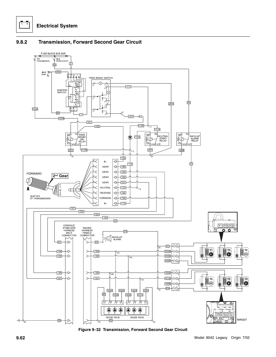 Transmission, forward second gear circuit | SkyTrak 6042 Service Manual User Manual | Page 432 / 544