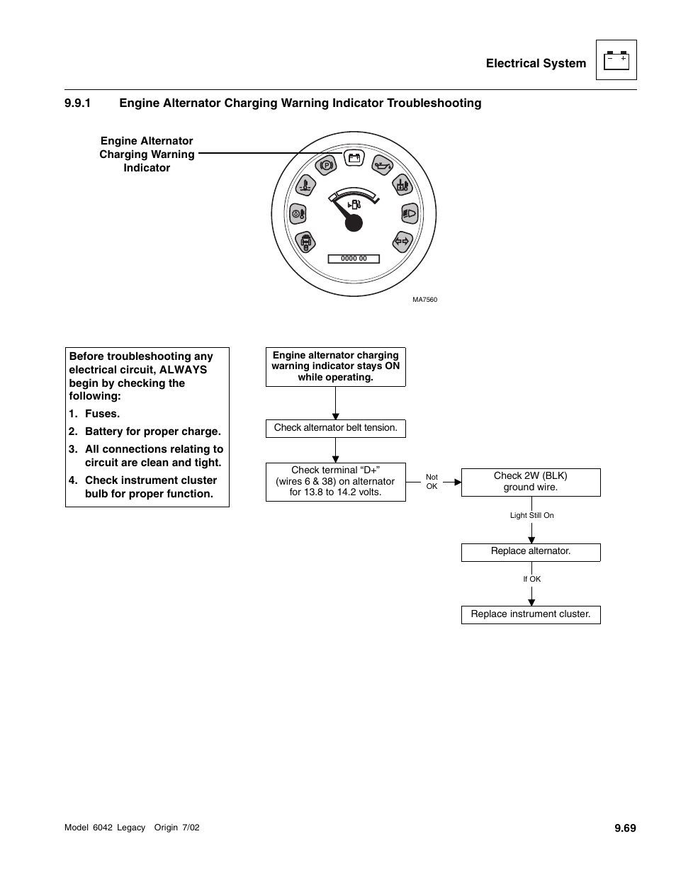 SkyTrak 6042 Service Manual User Manual | Page 439 / 544