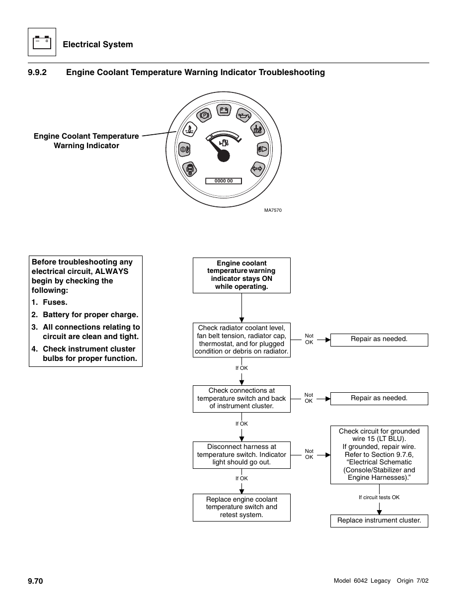Electrical system | SkyTrak 6042 Service Manual User Manual | Page 440 / 544
