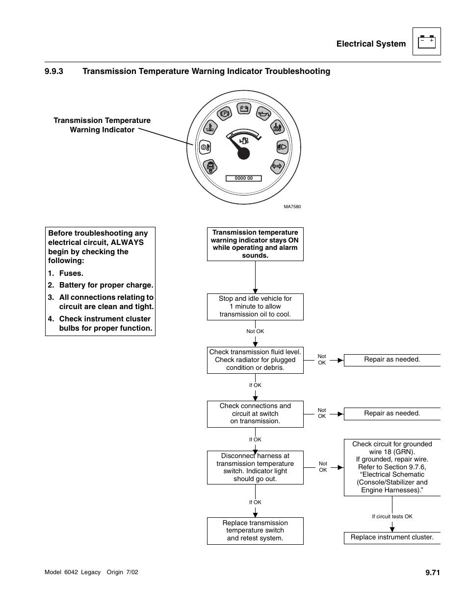 SkyTrak 6042 Service Manual User Manual | Page 441 / 544