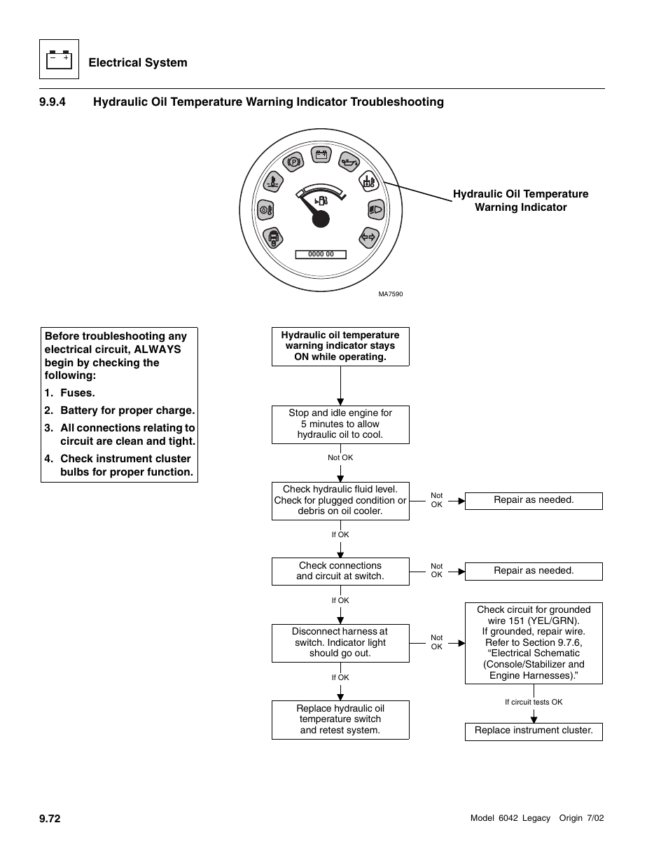 Electrical system | SkyTrak 6042 Service Manual User Manual | Page 442 / 544