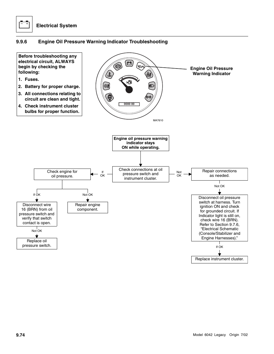 Electrical system | SkyTrak 6042 Service Manual User Manual | Page 444 / 544