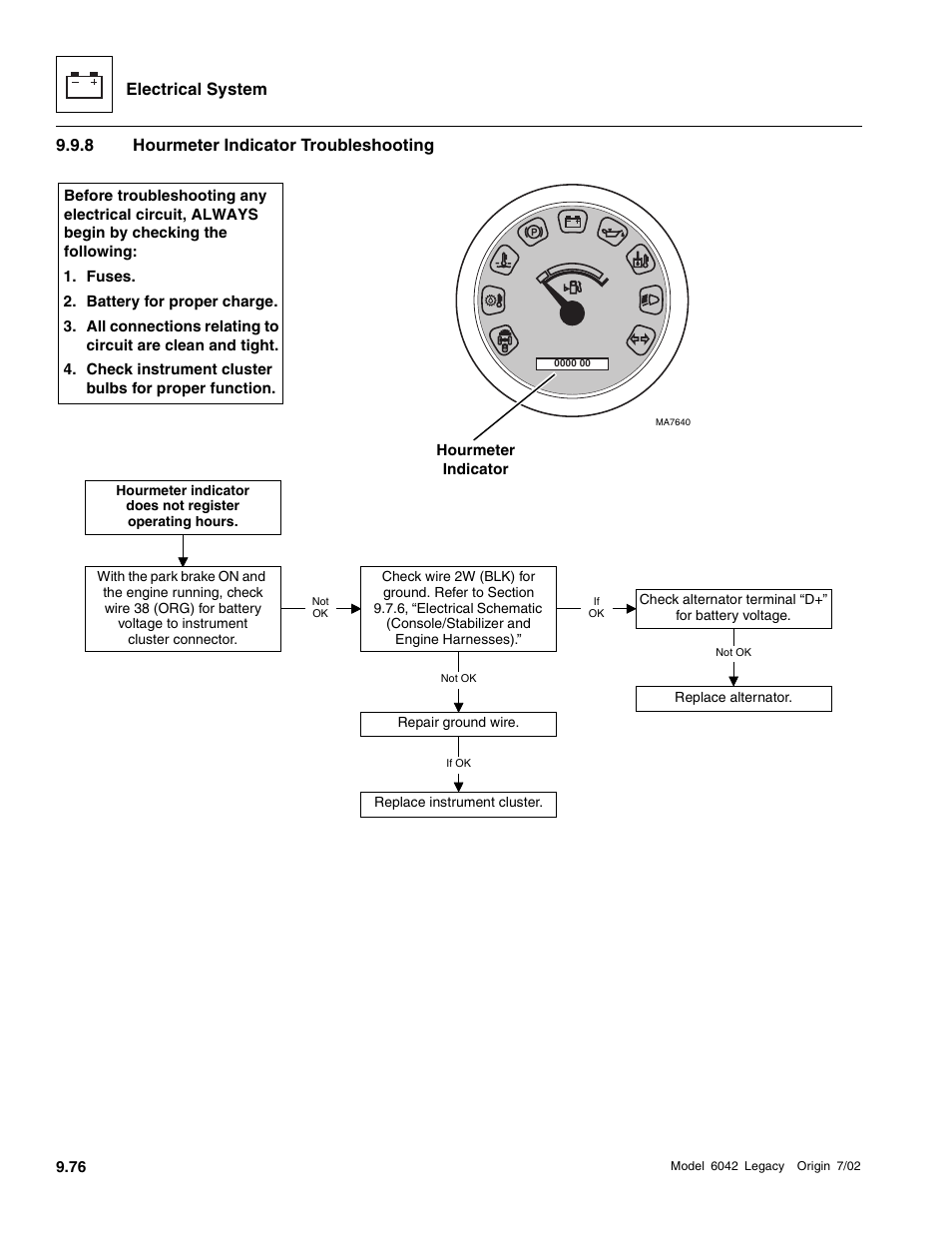 Hourmeter indicator troubleshooting, Electrical system, 8 hourmeter indicator troubleshooting | SkyTrak 6042 Service Manual User Manual | Page 446 / 544