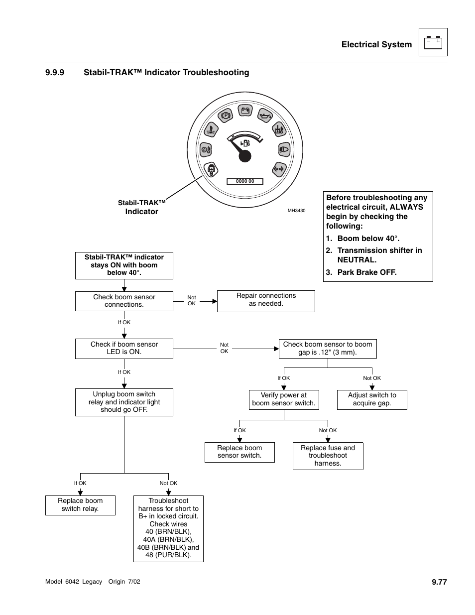 Stabil-trak™ indicator troubleshooting | SkyTrak 6042 Service Manual User Manual | Page 447 / 544