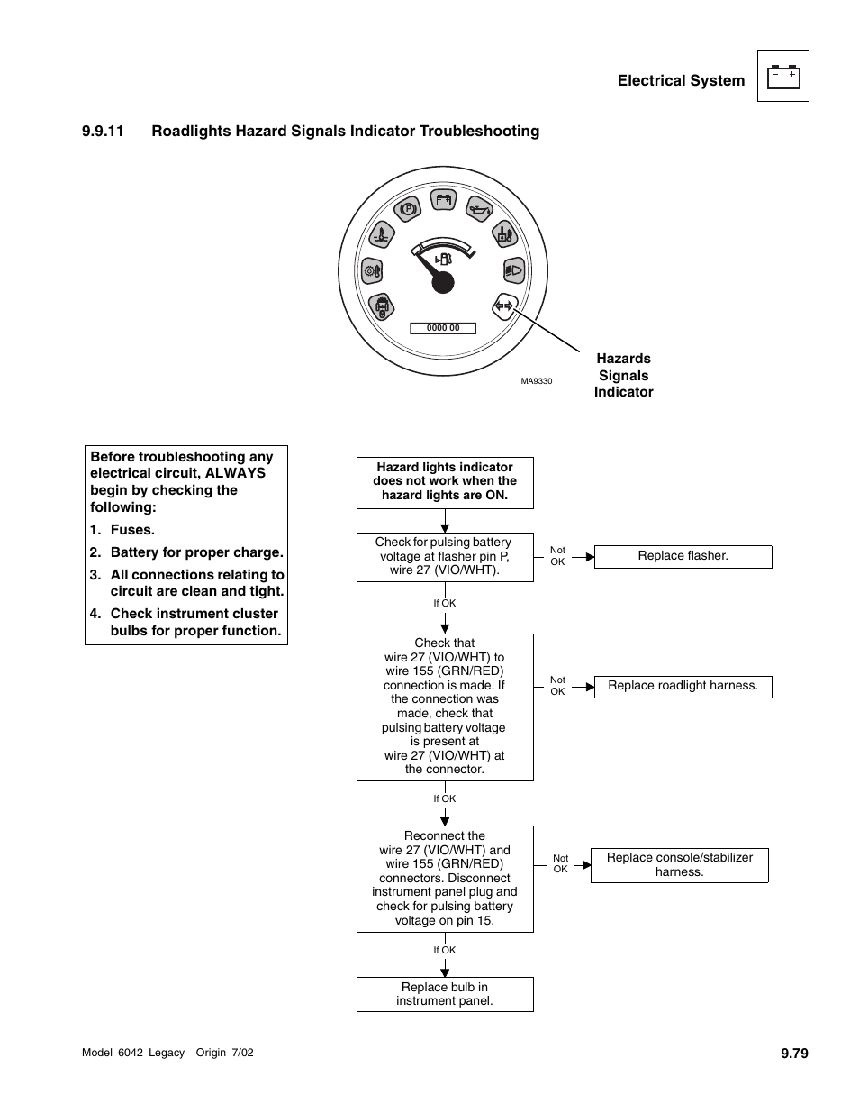 SkyTrak 6042 Service Manual User Manual | Page 449 / 544