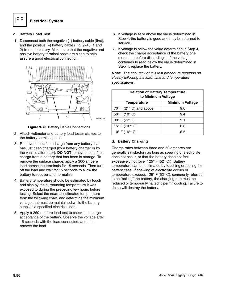 SkyTrak 6042 Service Manual User Manual | Page 456 / 544