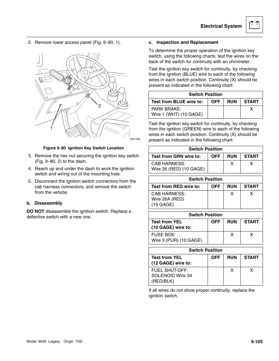 SkyTrak 6042 Service Manual User Manual | Page 475 / 544