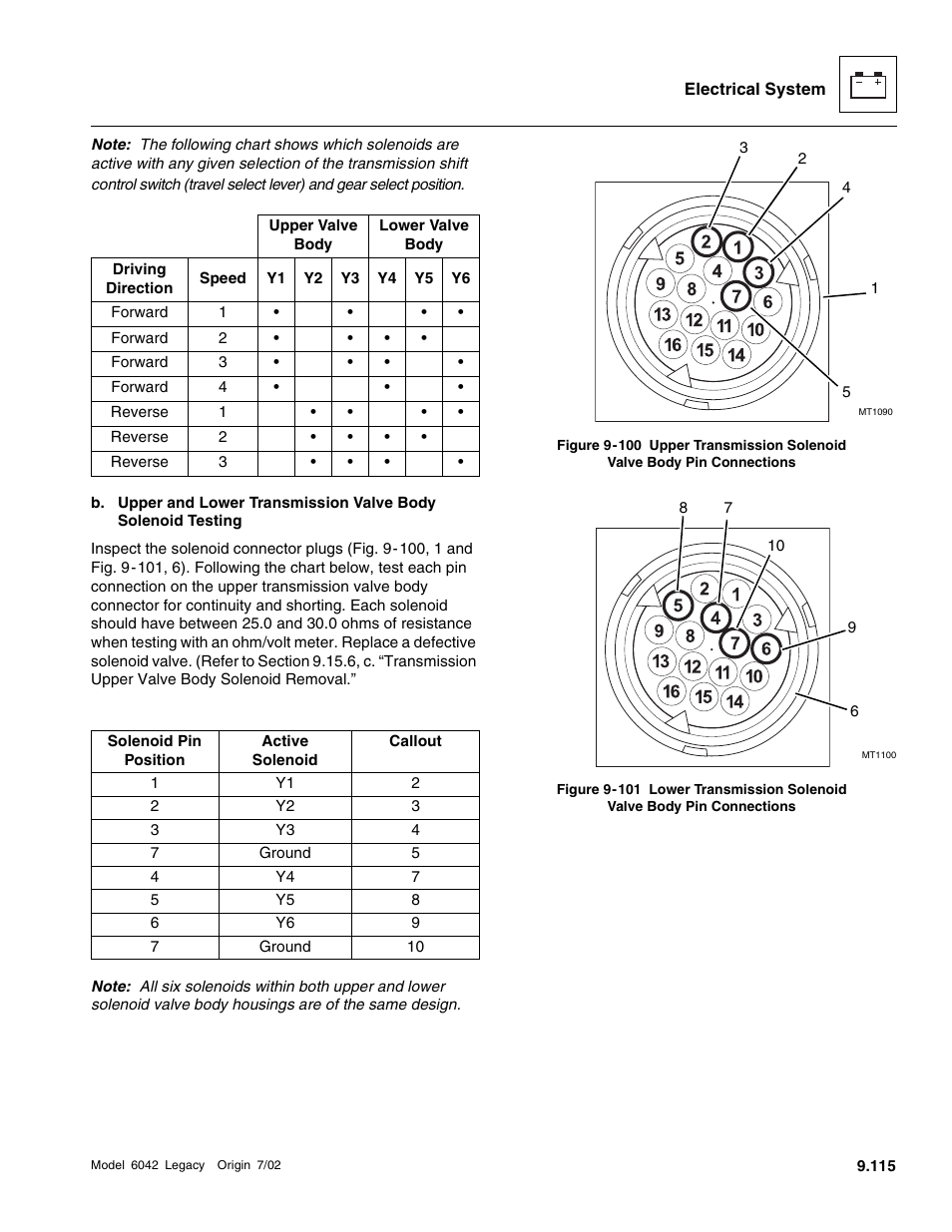 Section 9.15.6, b | SkyTrak 6042 Service Manual User Manual | Page 485 / 544