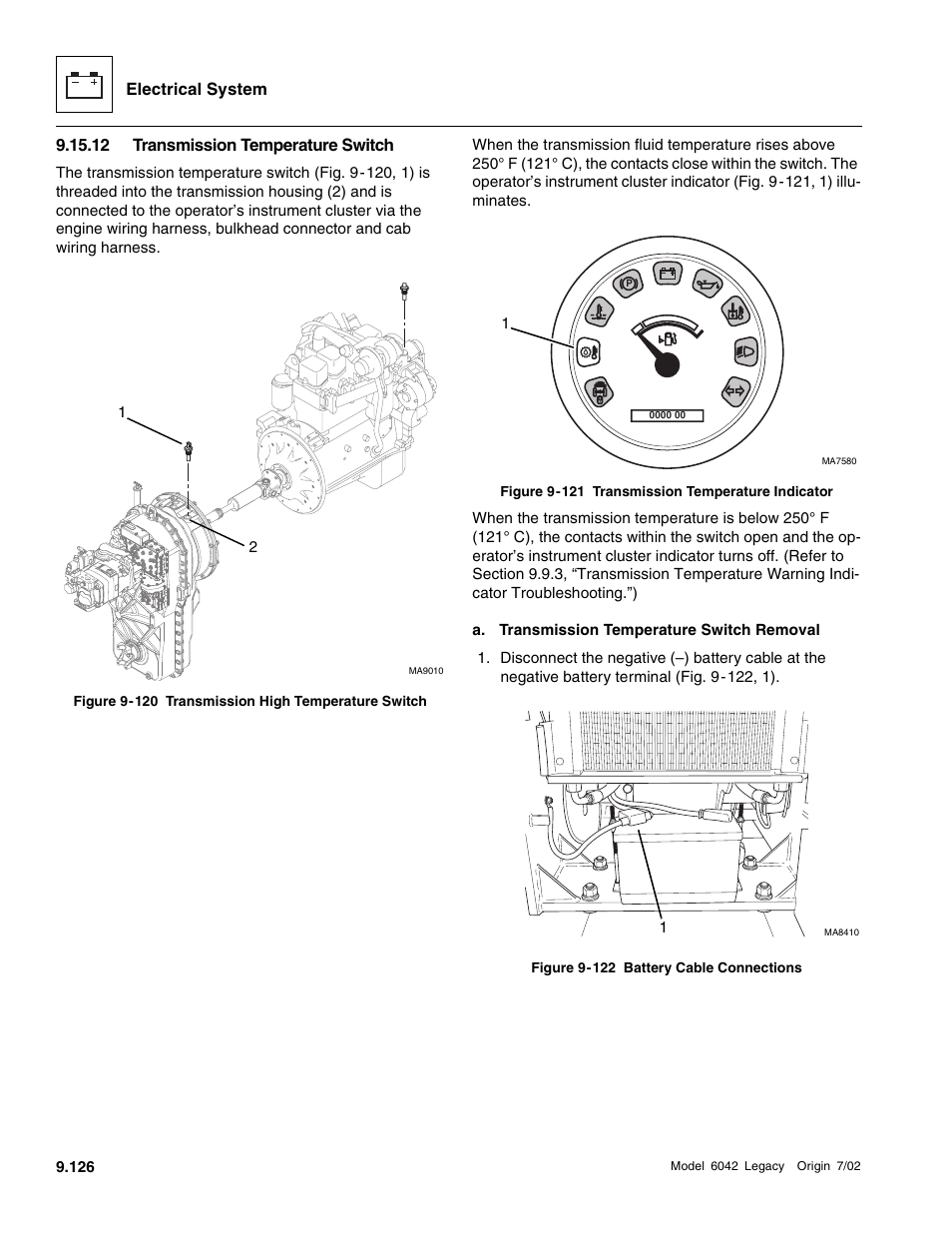 Transmission temperature switch | SkyTrak 6042 Service Manual User Manual | Page 496 / 544