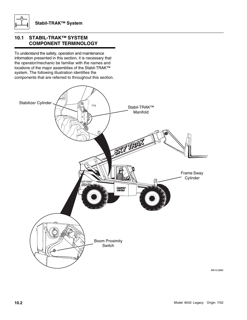 Stabil-trak™ system component terminology | SkyTrak 6042 Service Manual User Manual | Page 508 / 544