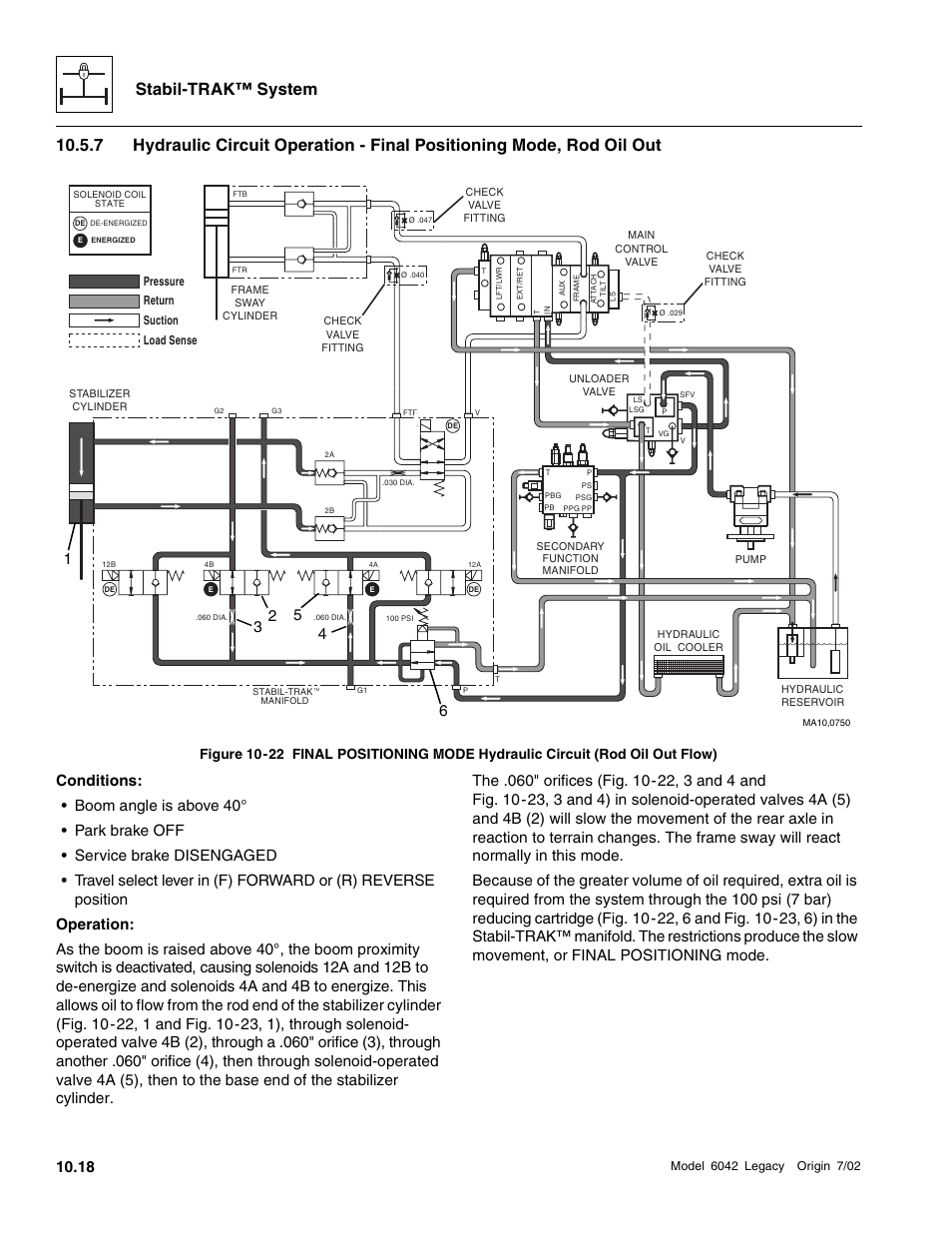 Stabil-trak™ system | SkyTrak 6042 Service Manual User Manual | Page 524 / 544