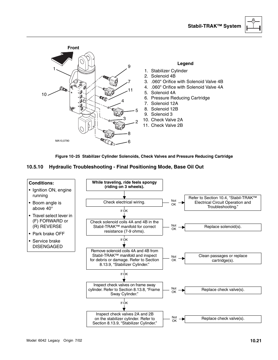 Fig. 10-25, E (3, 3 and 4) | Nd fig. 10 -25, 6) | SkyTrak 6042 Service Manual User Manual | Page 527 / 544