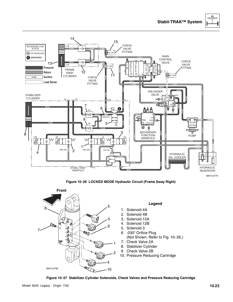 Fig. 10-26, Fig. 10-27, D fig. 10-27, 1 | Stabil-trak™ system | SkyTrak 6042 Service Manual User Manual | Page 529 / 544