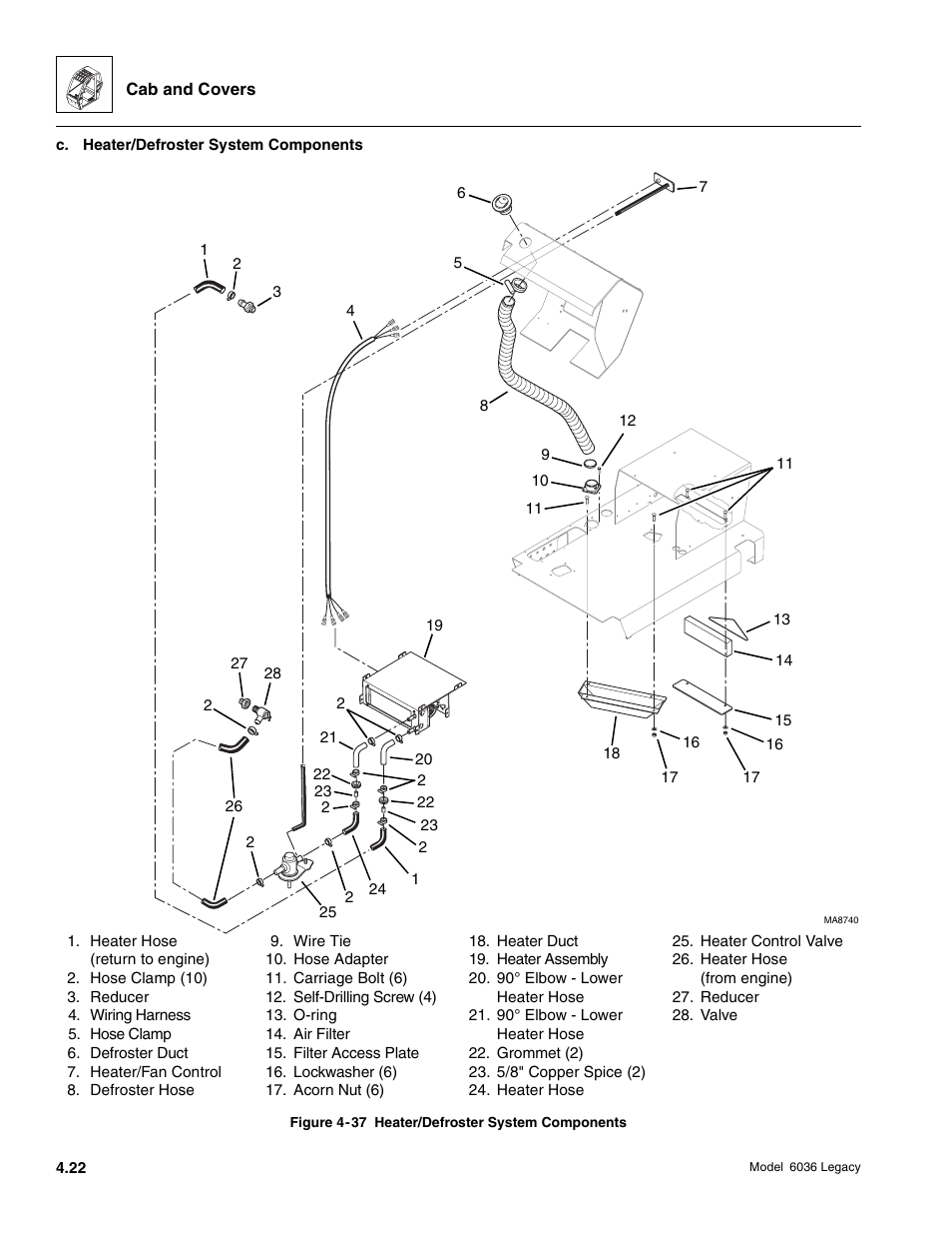 SkyTrak 6036 Service Manual User Manual | Page 126 / 460