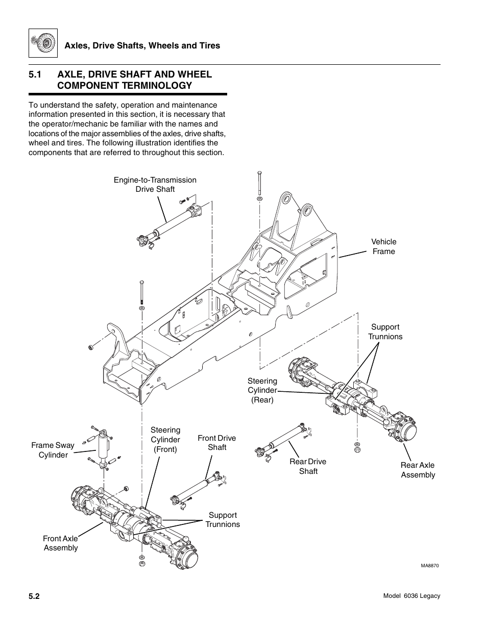 SkyTrak 6036 Service Manual User Manual | Page 138 / 460
