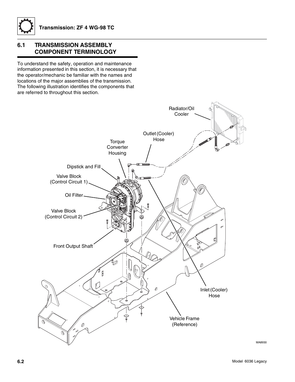 SkyTrak 6036 Service Manual User Manual | Page 164 / 460