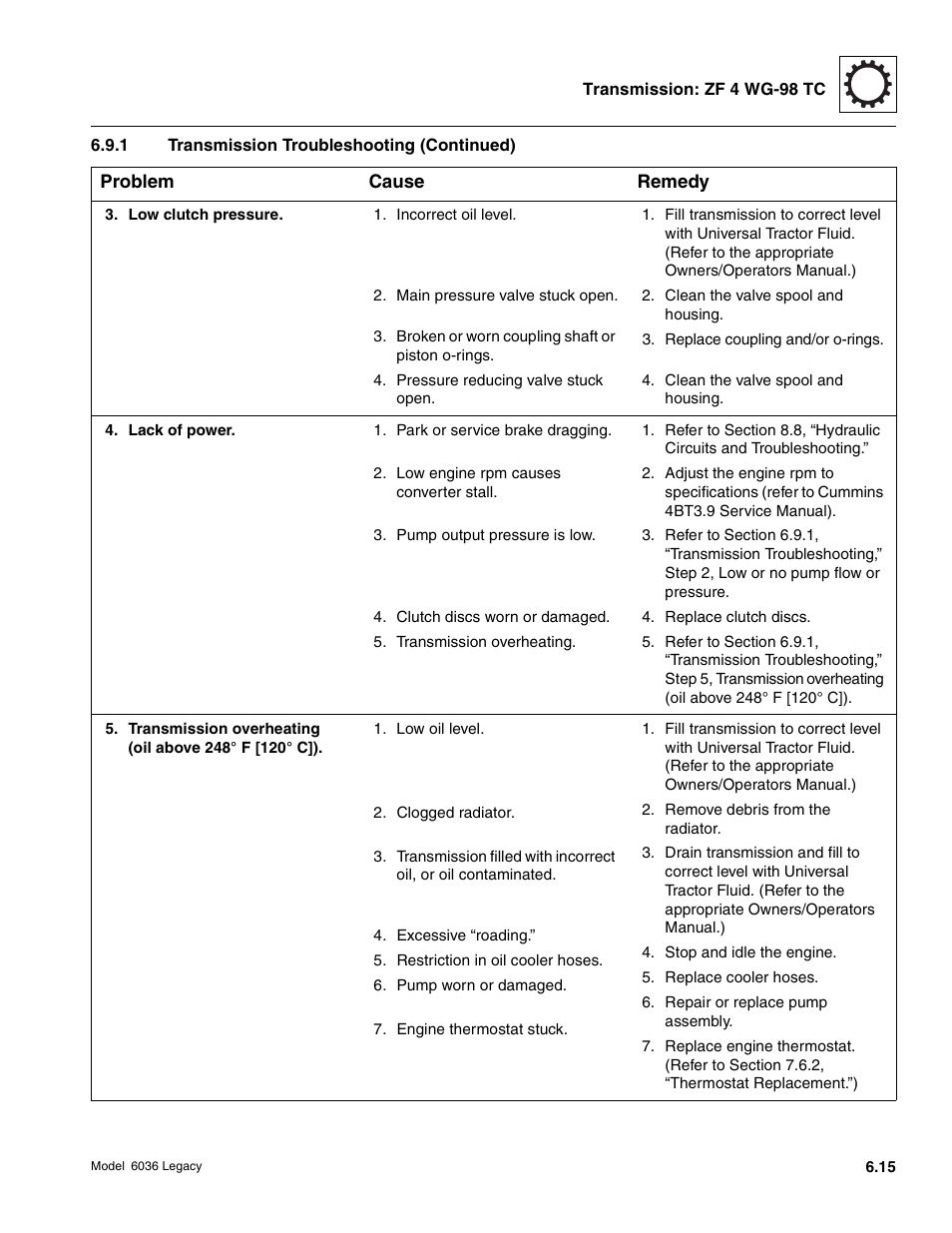 SkyTrak 6036 Service Manual User Manual | Page 177 / 460